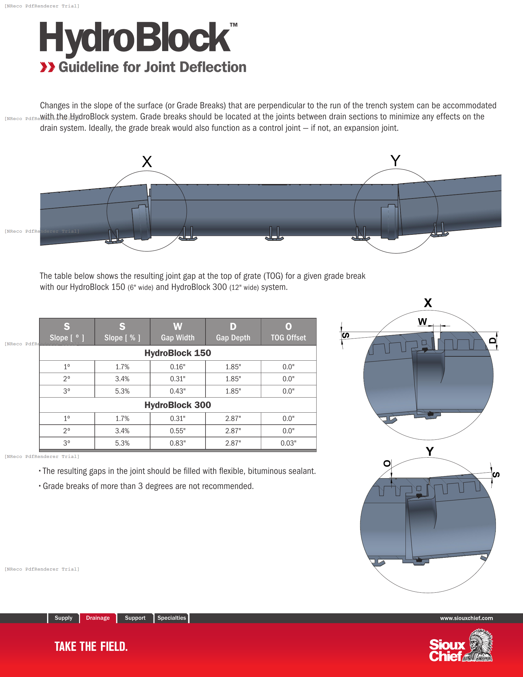 865 SERIES - HYDROBLOCK - JOINT DEFLECTION - INSTALLATION GUIDE.PDF Technical Document